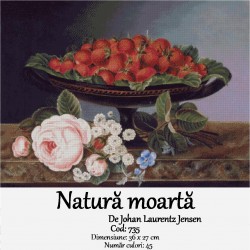 Model goblen Natura moarta