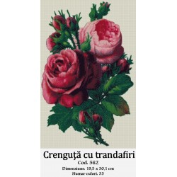 Model goblen Crenguta cu trandafiri