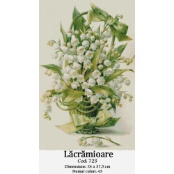 Kit goblen Lacramioare