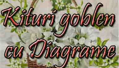 Goblenuri cu Diagrama